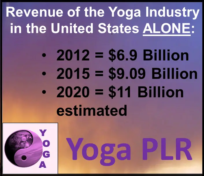 Yoga PLR Sampler Platter